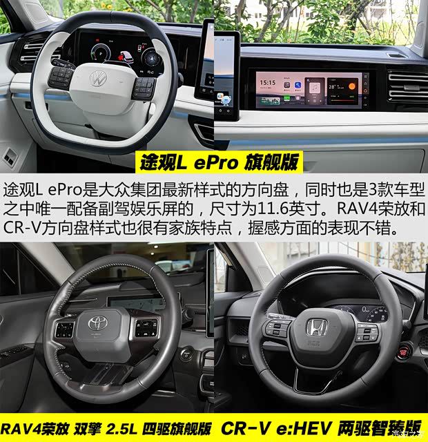 20万级混动SUV市场合资品牌主力车型形成多方竞争态势  第7张
