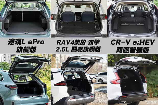 20万级混动SUV市场合资品牌主力车型形成多方竞争态势  第13张