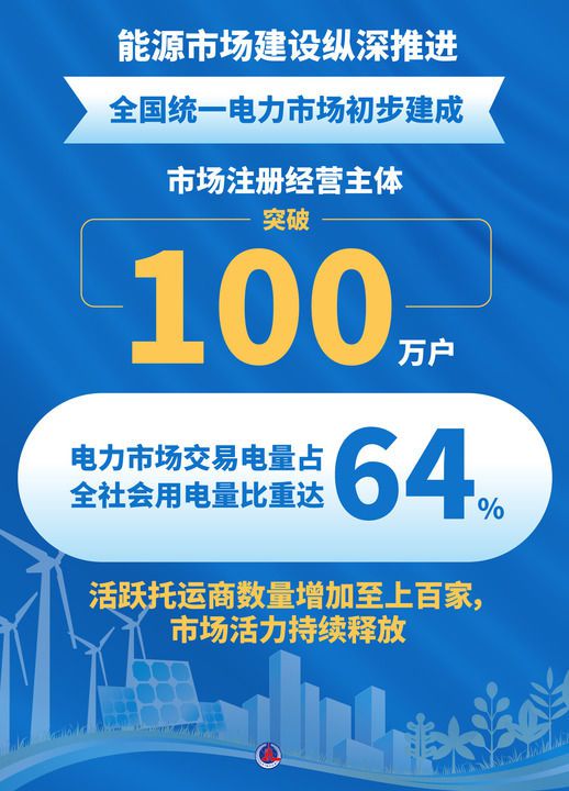 我国构建新型能源体系垦利10-2油田群一期项目投产日产超2800吨  第8张