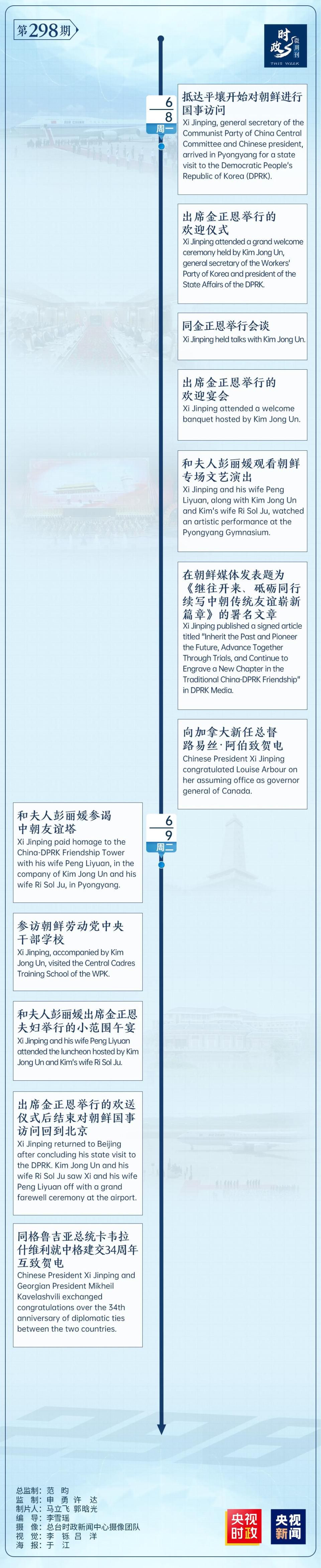 时政微周刊丨总书记的一周（6月8日&mdash;6月14日