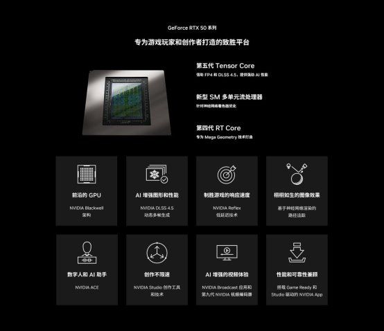 ROG幻14 Air 2026发布：搭载RTX 5070 Ti且机身轻至1.58kg，618期间享1500元国补  第2张
