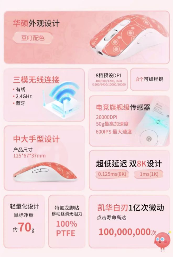 华硕a豆G ONE三模游戏鼠标开售，搭载PAW3395传感器定价219元  第2张