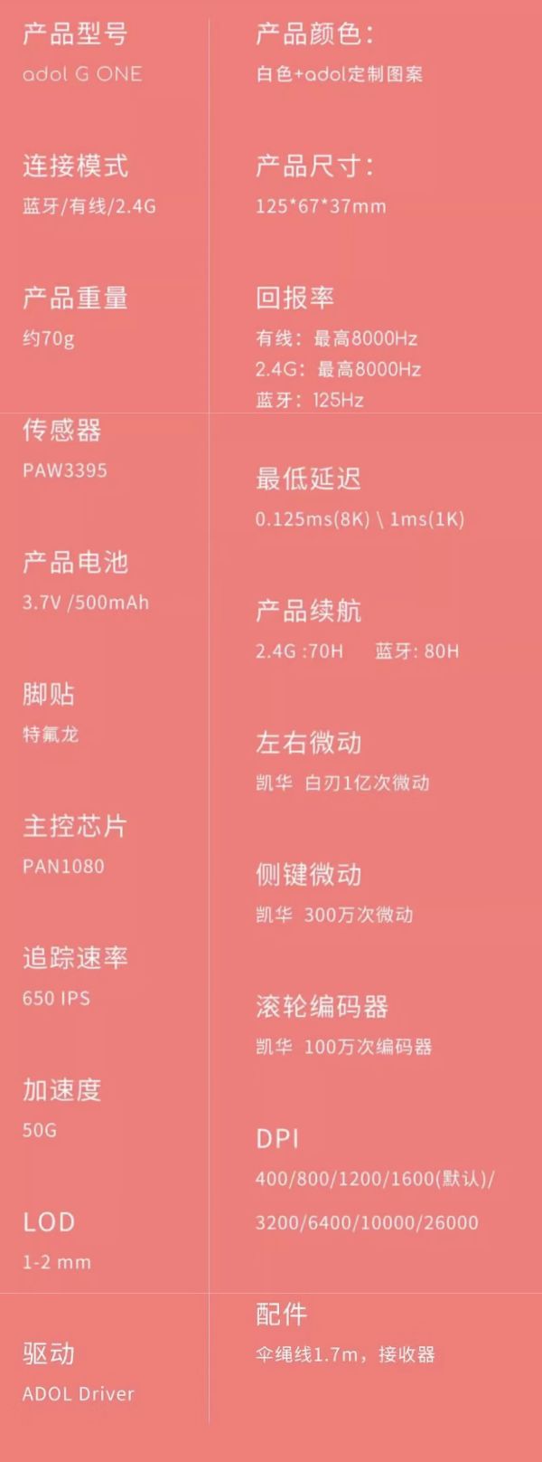 华硕a豆G ONE三模游戏鼠标开售，搭载PAW3395传感器定价219元  第5张