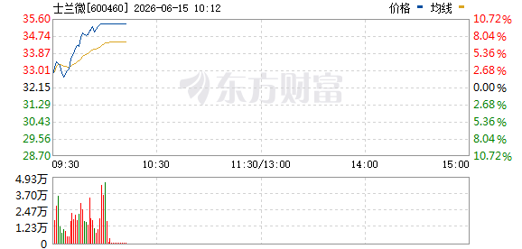 最高法维持英飞凌氮化镓销售禁令 相关概念股应声上涨  第1张