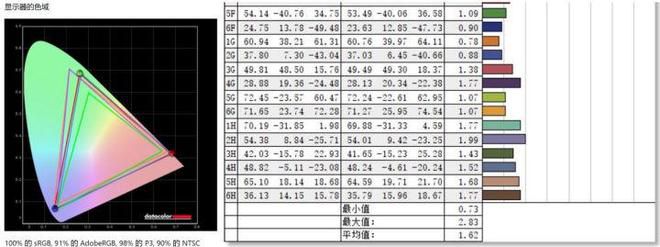 戴尔推出52.6英寸21:9超宽带鱼屏显示器U5226KW  第6张