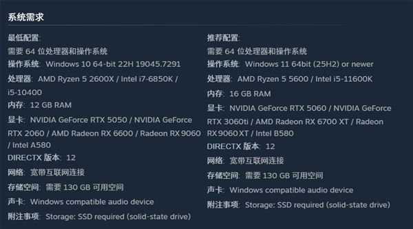 战争机器：E-Day》锁定2026年10月发售 Steam首度披露PC硬件标准  第3张