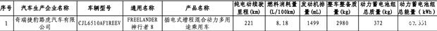 奇瑞iCAR发布神行者8限定版官图 采用独特哑光银配色  第6张