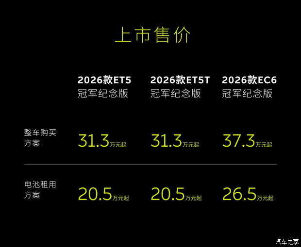 蔚来2026款冠军纪念版系列上市，涵盖ET5、ET5T、EC6三款车型