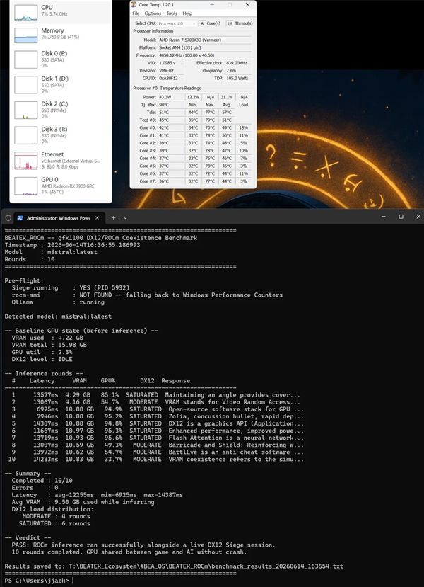 AMD GPU资源冲突导致游戏与AI推理同时运行崩溃，开发者发布开源补丁解决  第1张