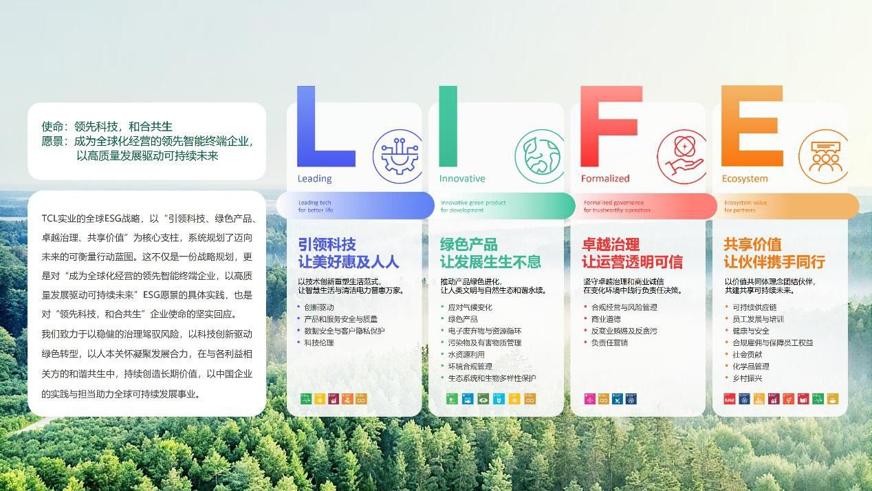 TCL实业发布全新ESG战略L.I.F.E，以四大支柱构建可持续发展框架