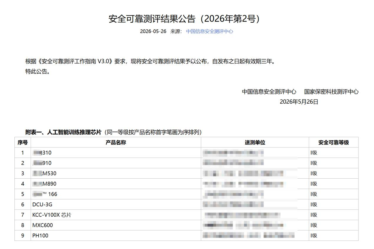 华为昇腾、寒武纪思元等9款芯片通过安全可靠测评