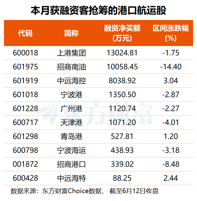 美国与伊朗达成和平协议并将开放霍尔木兹海峡，国际油价应声大跌  第3张
