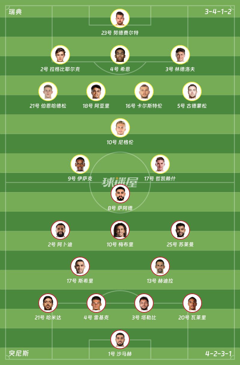 瑞典队5-1大胜突尼斯，亚辛·阿亚里独中两元  第2张