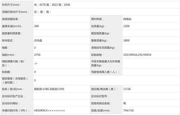 新款smart精灵#1搭载61.52kWh电池 WLTC续航达535km  第4张