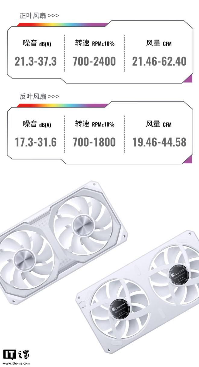 乔思伯XA-240W/WR光影之刃白色连体风扇京东上架 首发价99元  第2张