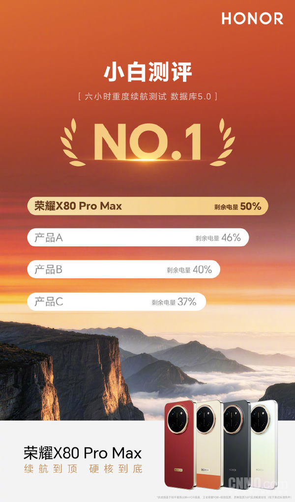 荣耀X80 Pro Max定档6月22日发布 搭载11000mAh电池  第6张
