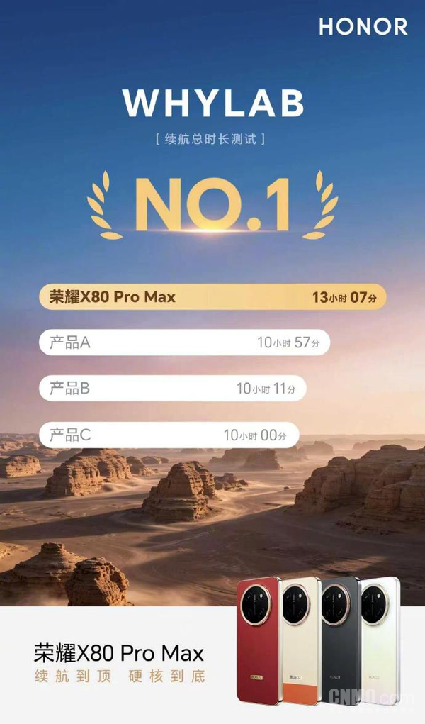荣耀X80 Pro Max定档6月22日发布 搭载11000mAh电池  第5张