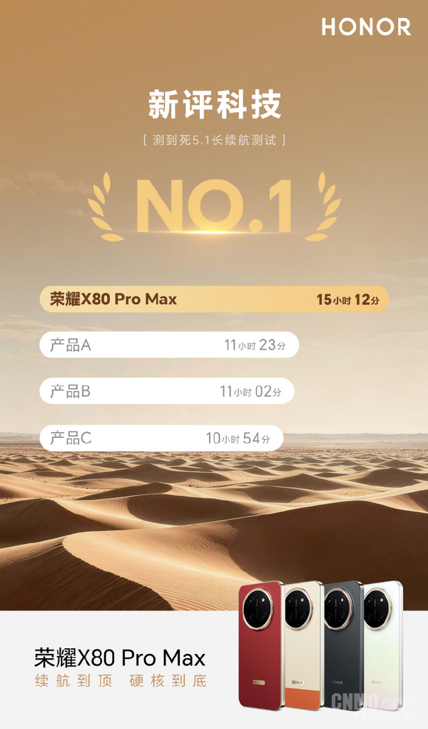 荣耀X80 Pro Max定档6月22日发布 搭载11000mAh电池  第4张