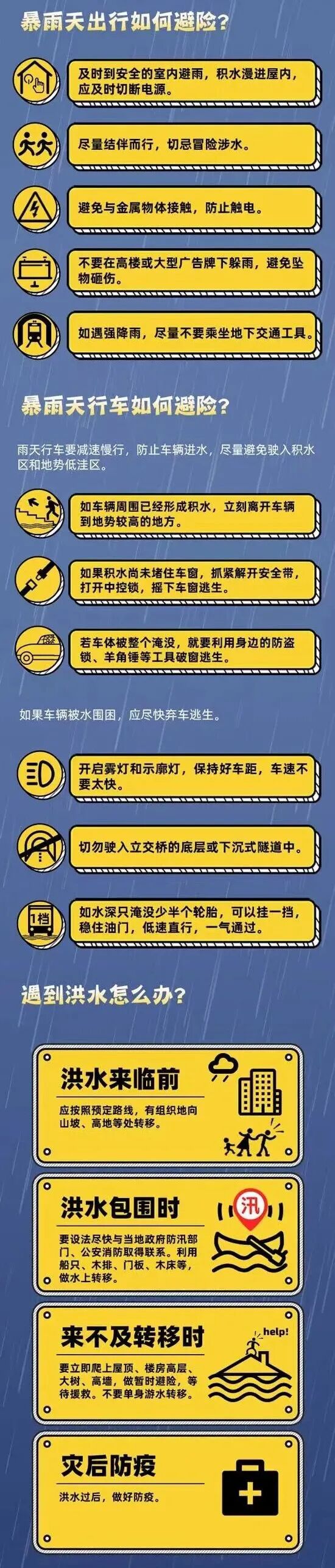 中央气象台发布暴雨橙色预警 华南及华北多地局地降雨量将达350毫米  第10张