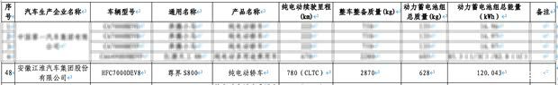 尊界S800 Grand Design进入新能源车免税目录 纯电与增程双版本曝光