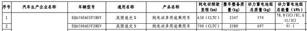岚图追光S搭载大容量电池组亮相工信部公告，最高纯电续航达700公里