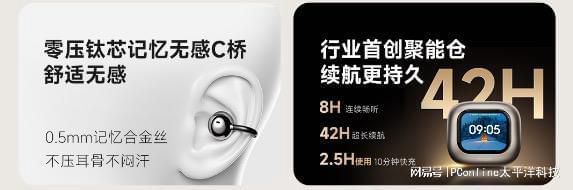 当贝Air 1S耳夹式耳机今晚8点开售 具备翻译录音妙控屏等功能  第6张