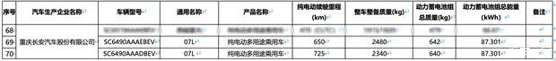 阿维塔07 L续航信息曝光：增程版最高纯电270km，纯电版最高725km  第2张