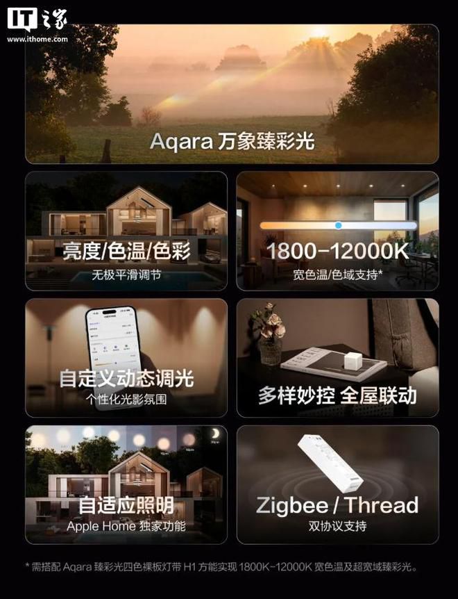 Aqara绿米H1灯带控制器开售 售价439元兼容HomeKit  第2张