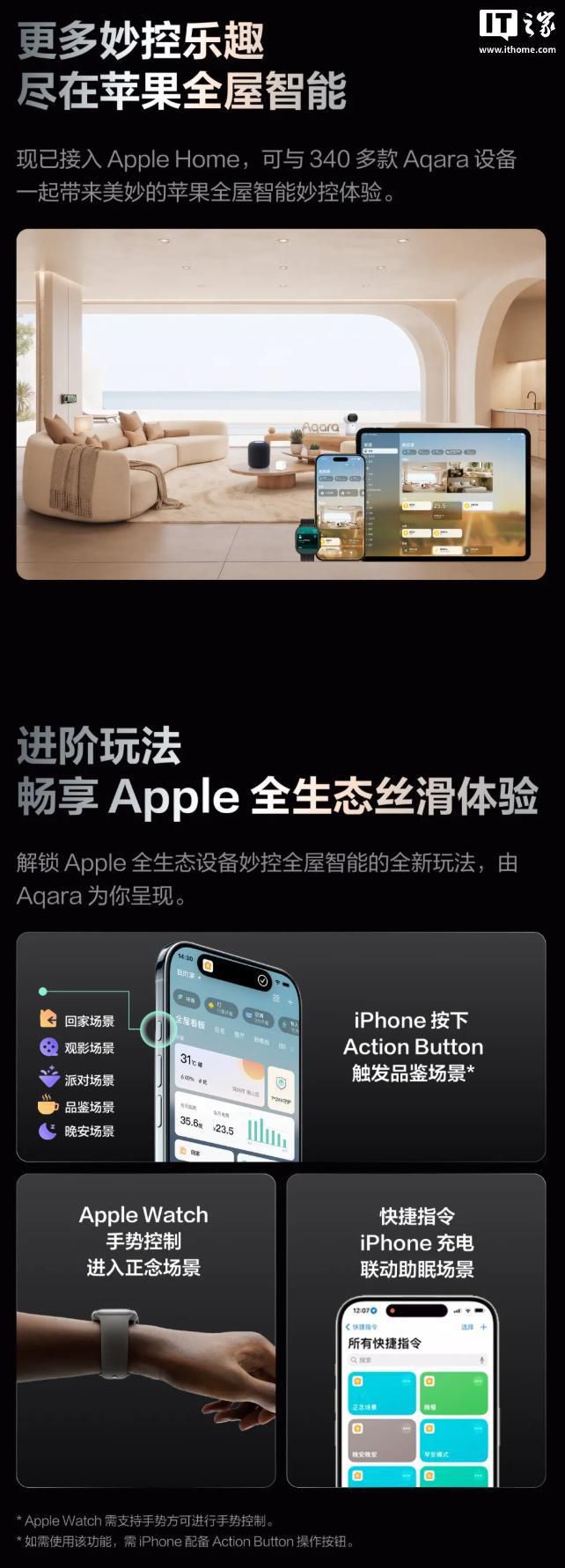 Aqara绿米H1灯带控制器开售 售价439元兼容HomeKit  第5张