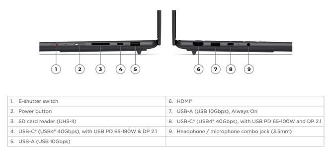 联想海外推出Yoga Pro 7 15ASH11笔记本电脑  第4张