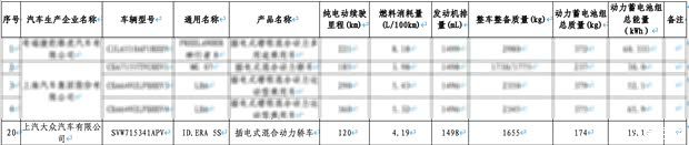 大众ID.ERA 5S入选第三十一批购置税减免目录 综合续航超2000km