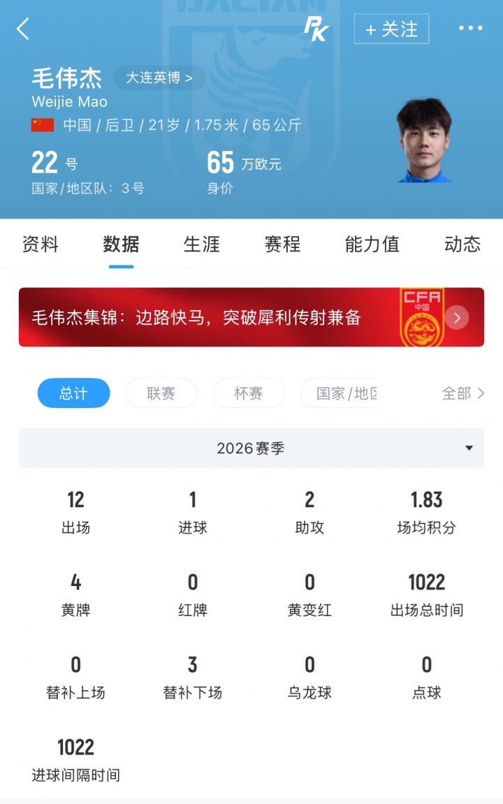 新晋国脚留队！大连英博官方：与21岁毛伟杰续约至2029年  第5张