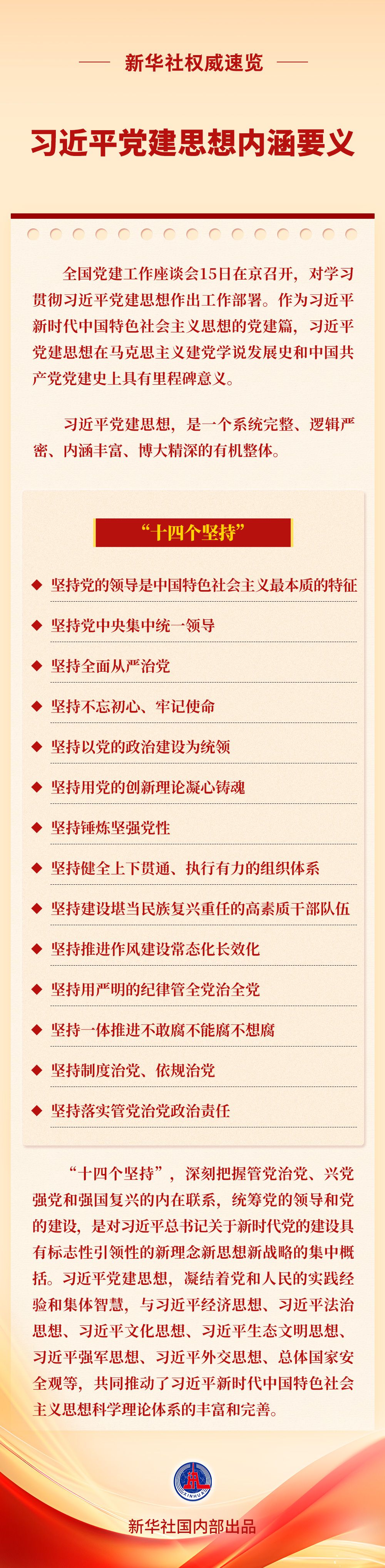 习近平党建思想内涵要义——新华社权威速览