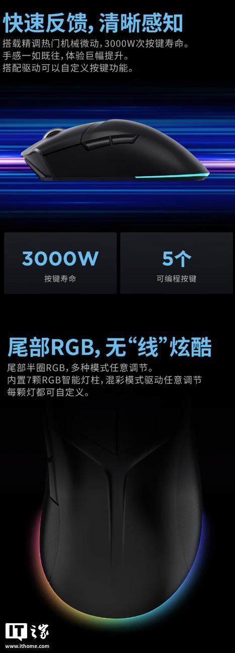联想拯救者推出M7X Pro FIFA世界杯联名鼠标 售价289元  第5张