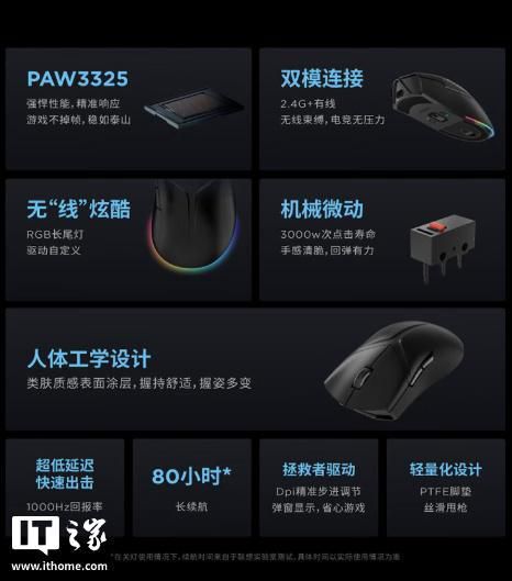 联想拯救者推出M7X Pro FIFA世界杯联名鼠标 售价289元  第2张