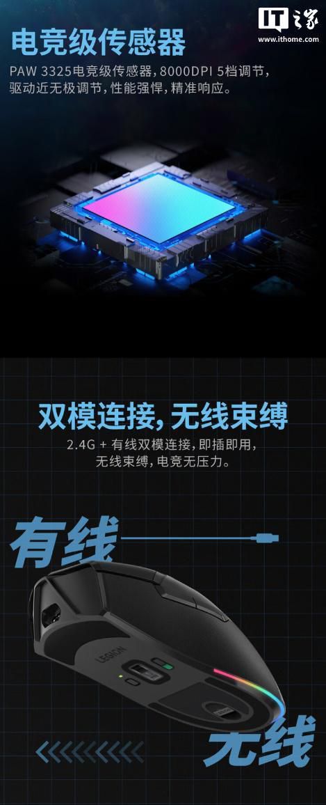 联想拯救者推出M7X Pro FIFA世界杯联名鼠标 售价289元  第3张