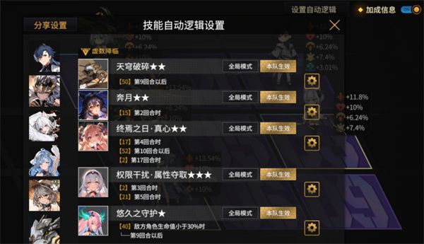 悠久之树合一天使讨灭战攻略发布 建议普通玩家刷100把换关键材料  第11张