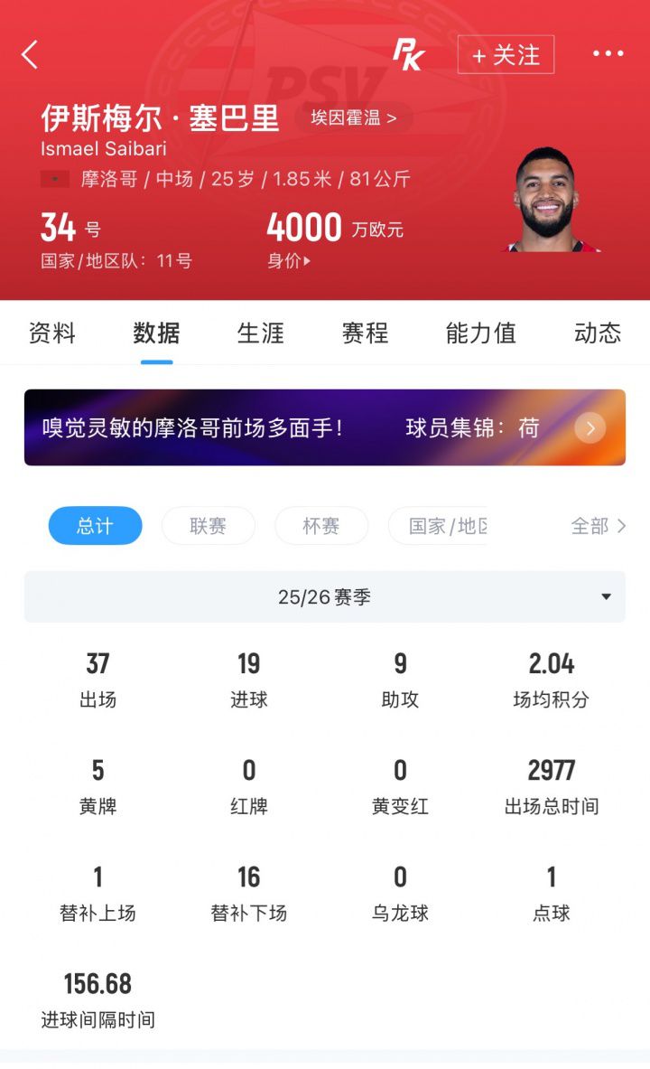 拜仁慕尼黑5500万欧元签下埃因霍温前锋塞巴里  第2张