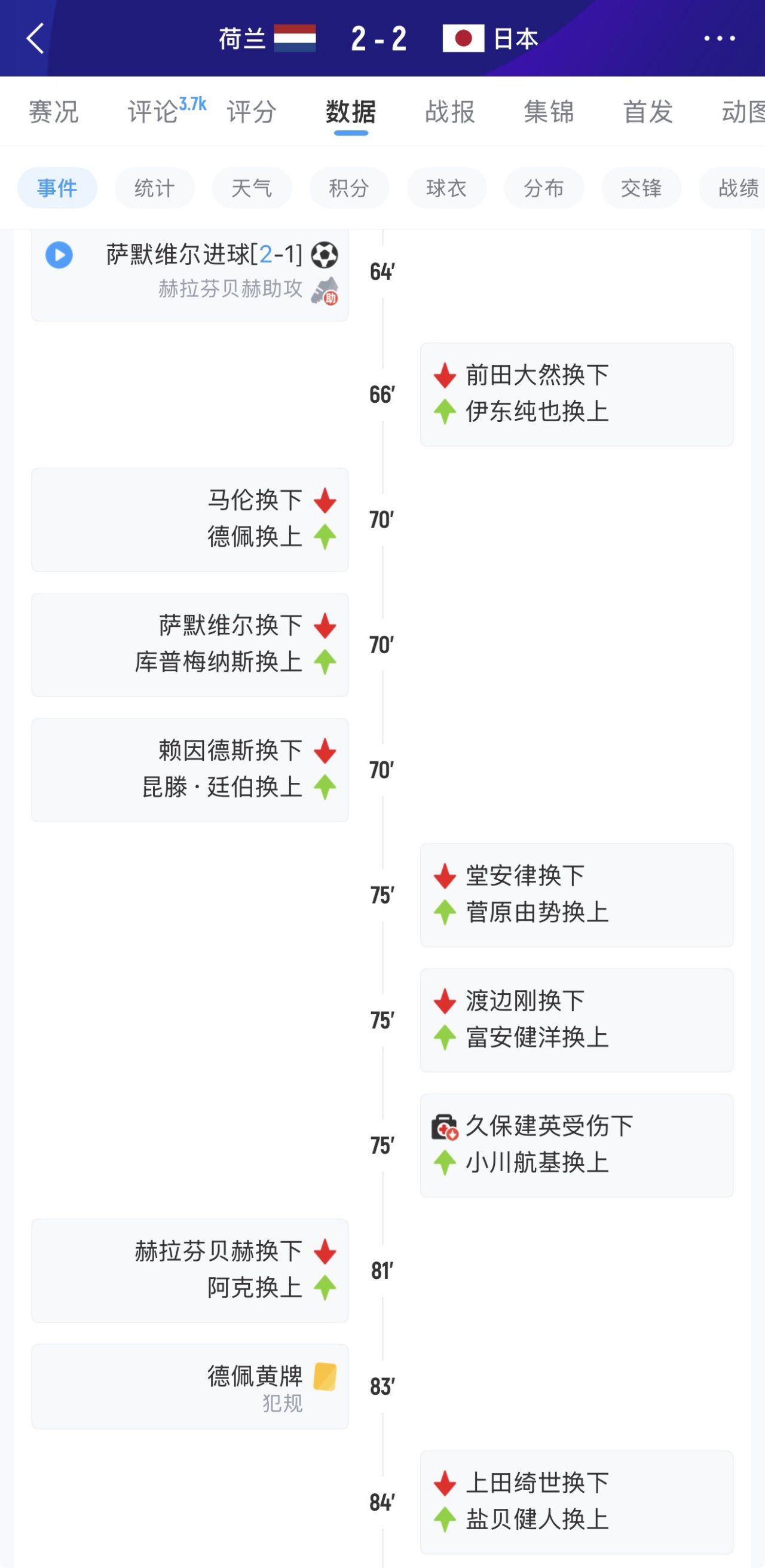 弗洛伦蒂诺就皇马参加世界杯提出可行性探讨  第19张