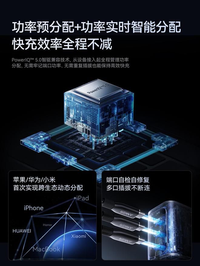 安克Anker Prime 160W充电器金标定制版699元上市 新增多品牌快充协议支持  第2张