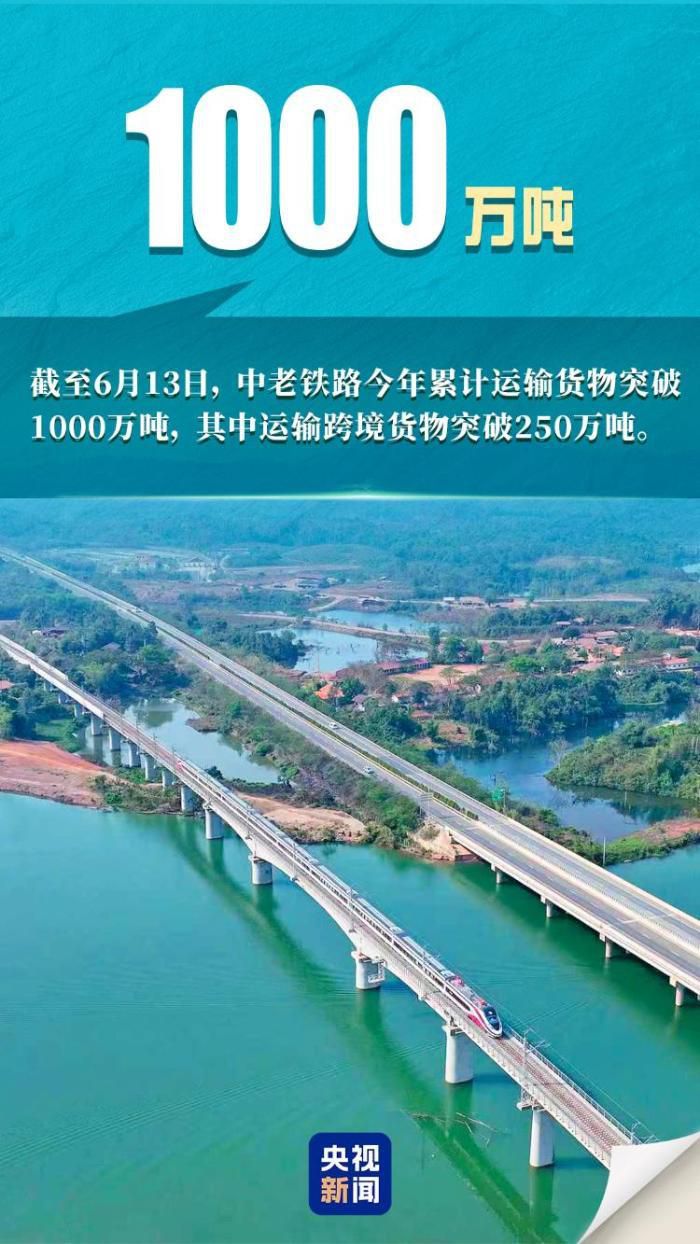 上周我国外贸、交通运输等领域数据持续增长  第6张