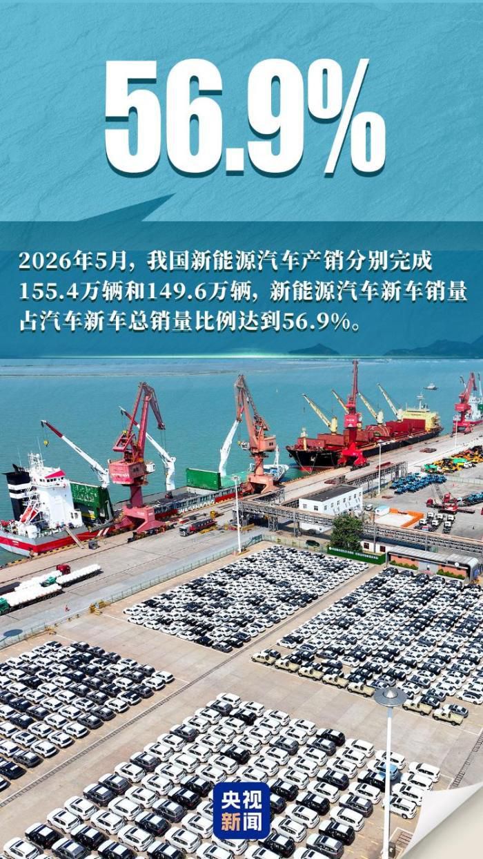 上周我国外贸、交通运输等领域数据持续增长  第2张
