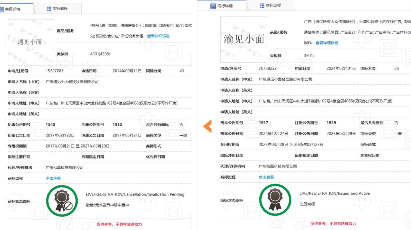 “遇见小面”起诉“渝见小面”商标侵权后致歉，有店家倒闭4个月仍遭索赔  第2张