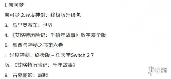 古墓丽影：崛起20周年纪念版》NS2平台首周登顶eShop下载榜  第2张