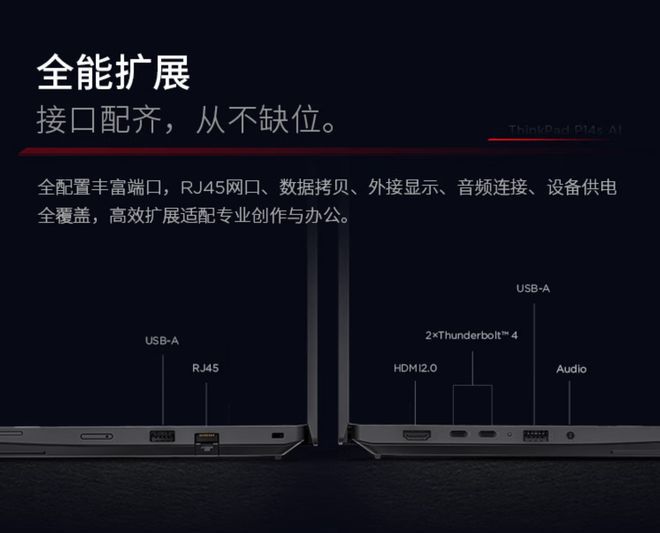 联想ThinkPad P14s AI 2026上架电商平台 六款配置定价17999元起  第4张