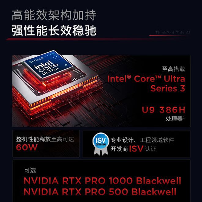 联想ThinkPad P14s AI 2026上架电商平台 六款配置定价17999元起  第2张