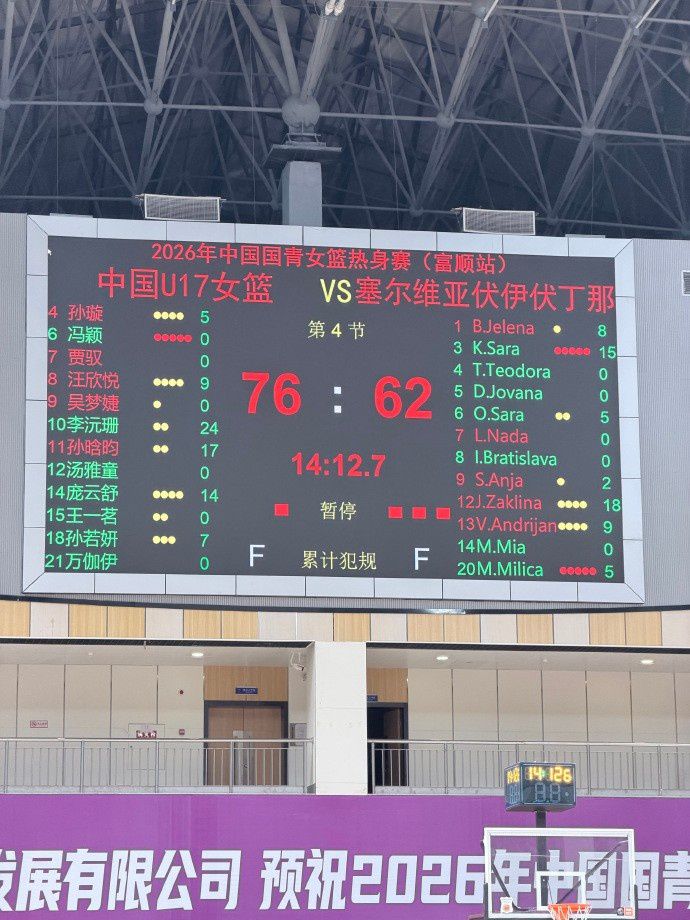 中国U17女篮76-62战胜塞尔维亚俱乐部 取得三连胜