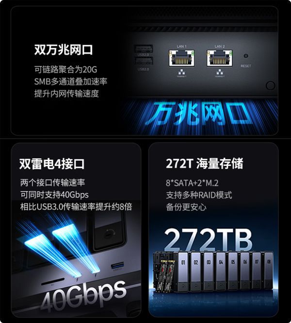 绿联DXP8800 Ultra八盘位NAS上市 定价10999元  第3张