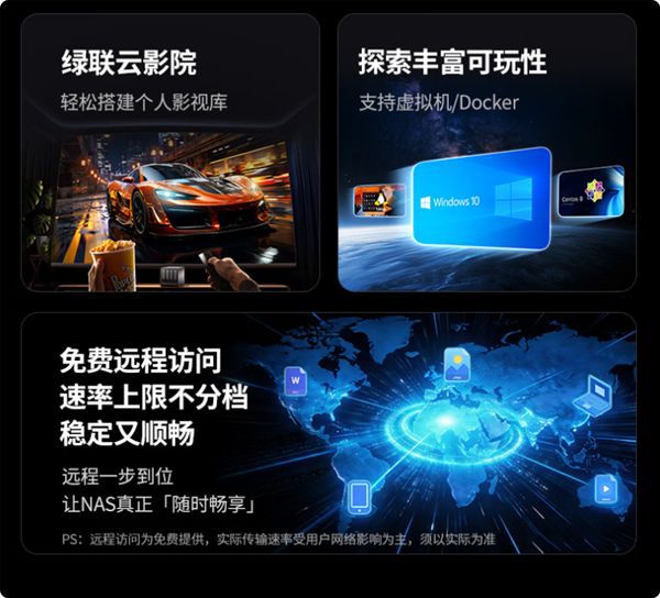 绿联推出六盘位NAS DXP6800 Ultra 定价7599元  第4张