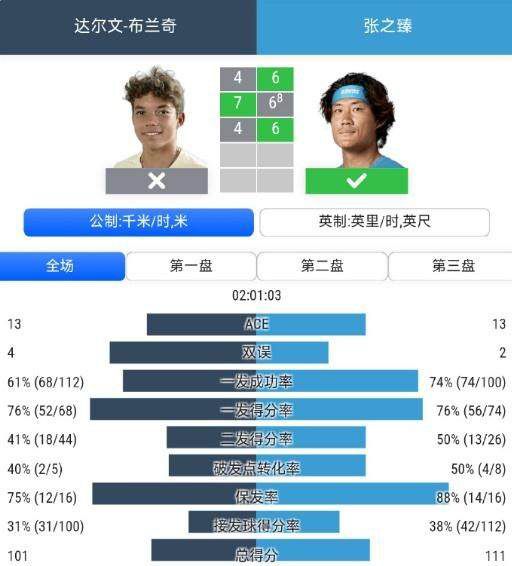 西班牙0-0闷平佛得角 亚马尔替补完成世界杯首秀 佛得角收获队史首分  第11张